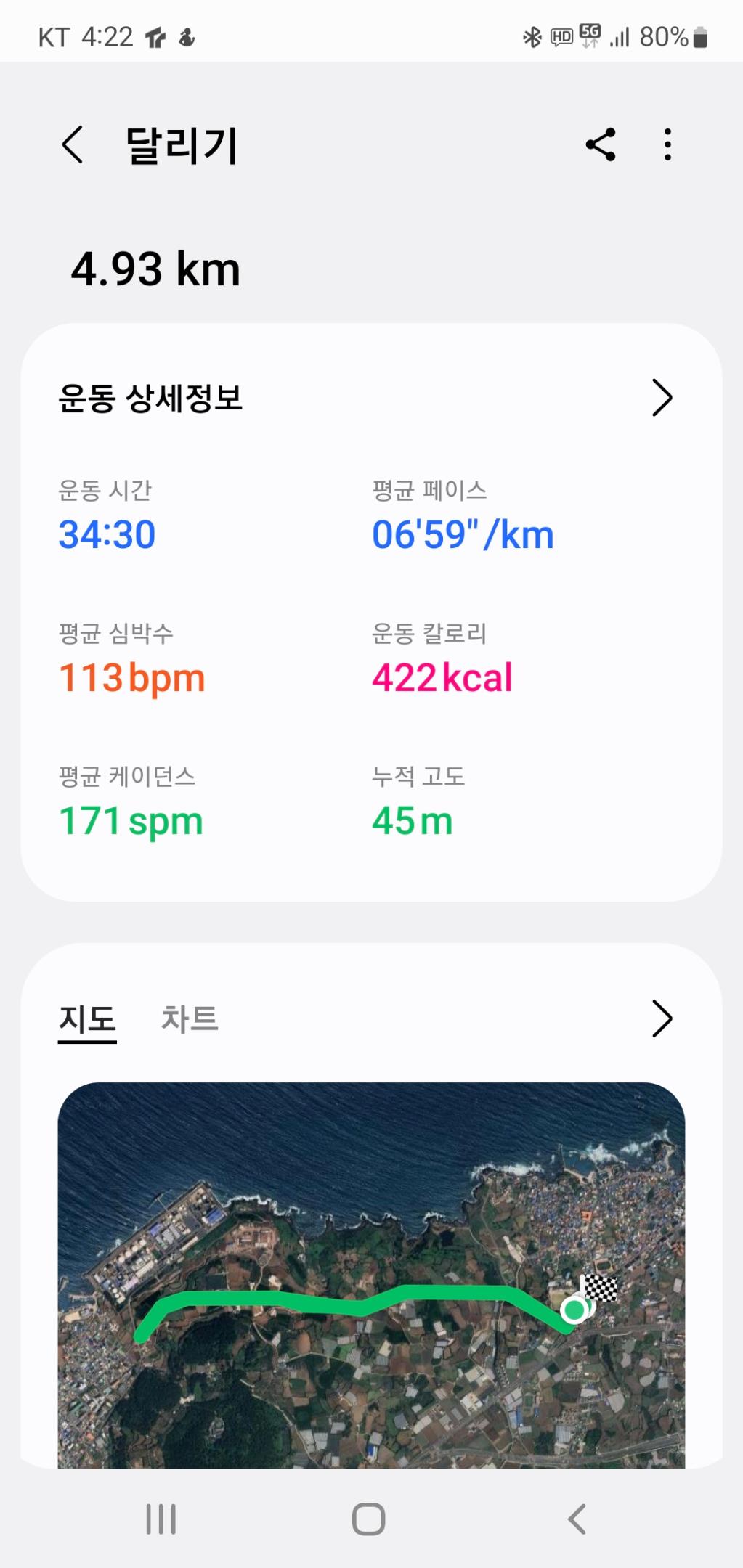 컨텐트 이미지